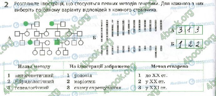 ГДЗ Биология 10 класс страница Стр.42 (2)